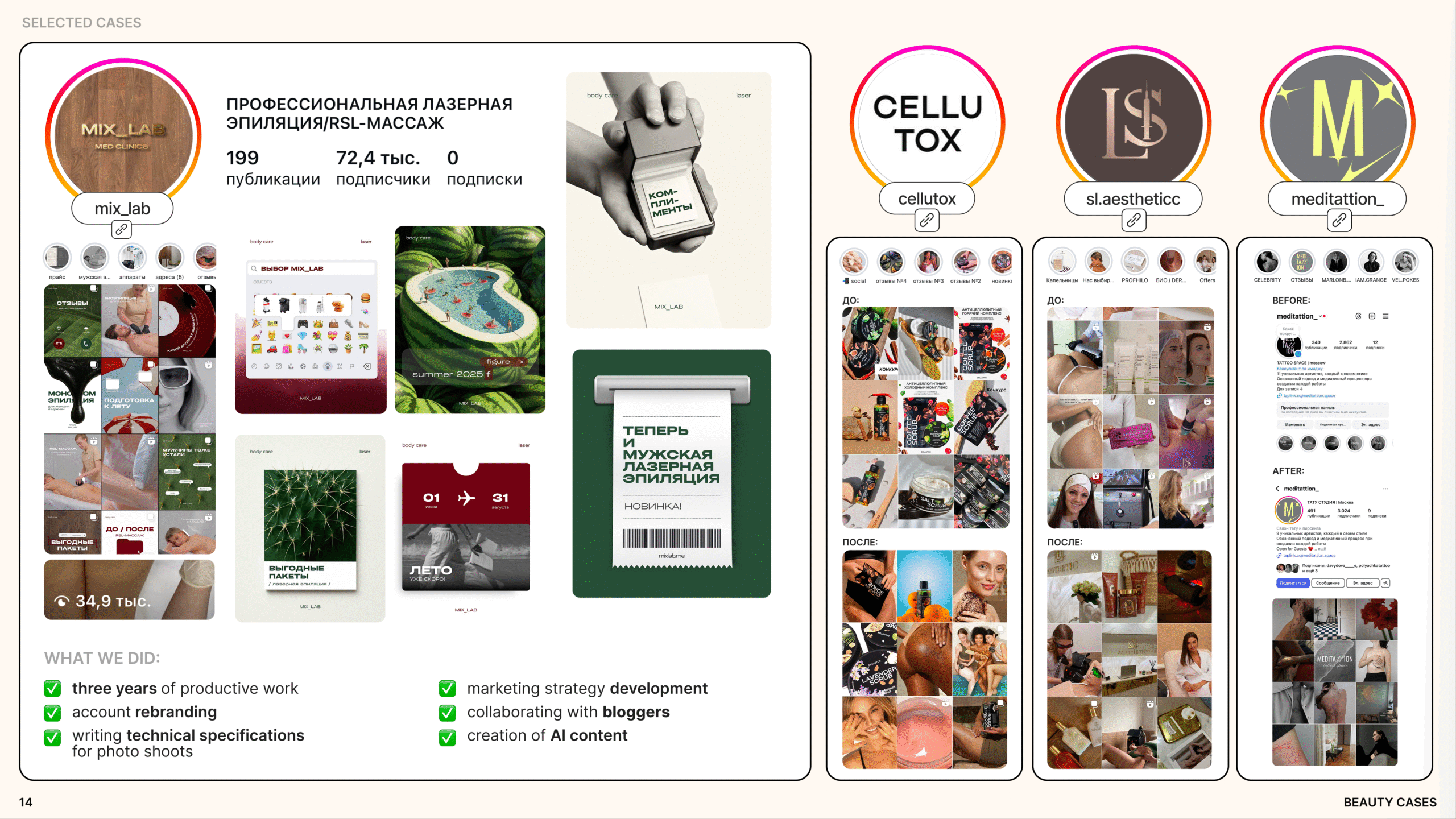 Beauty SMM case study