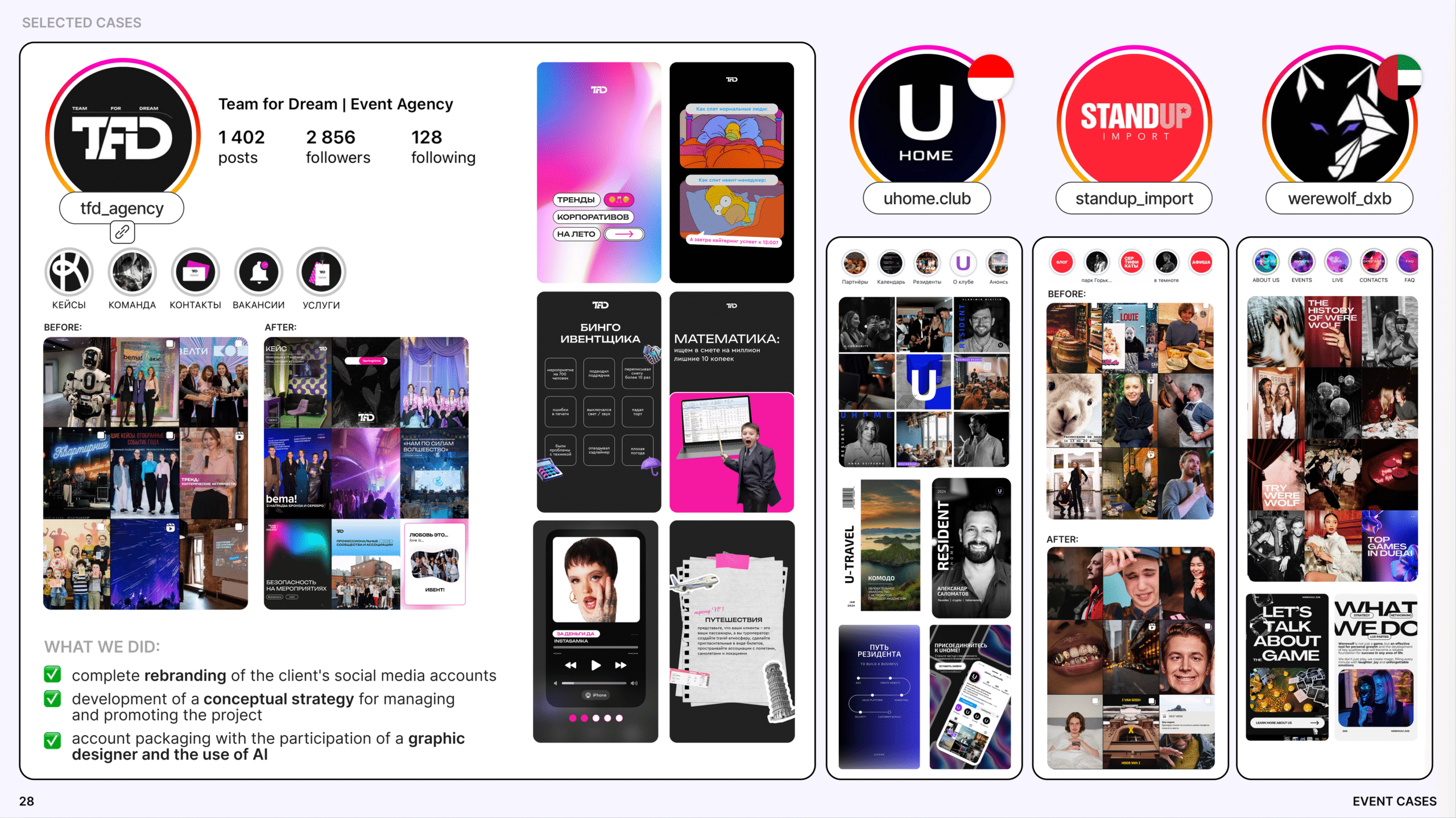 Event SMM case study