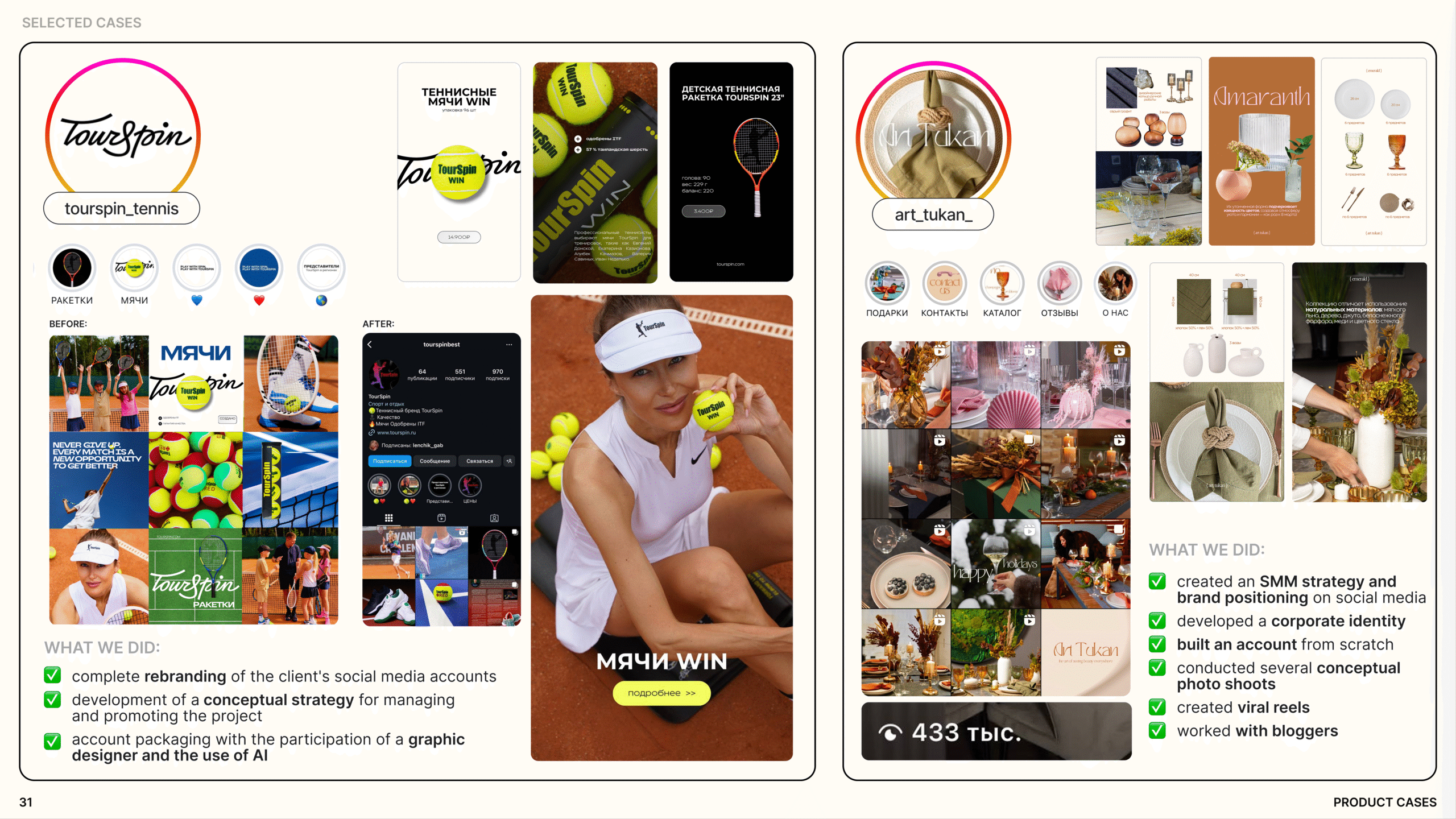 Product SMM case study