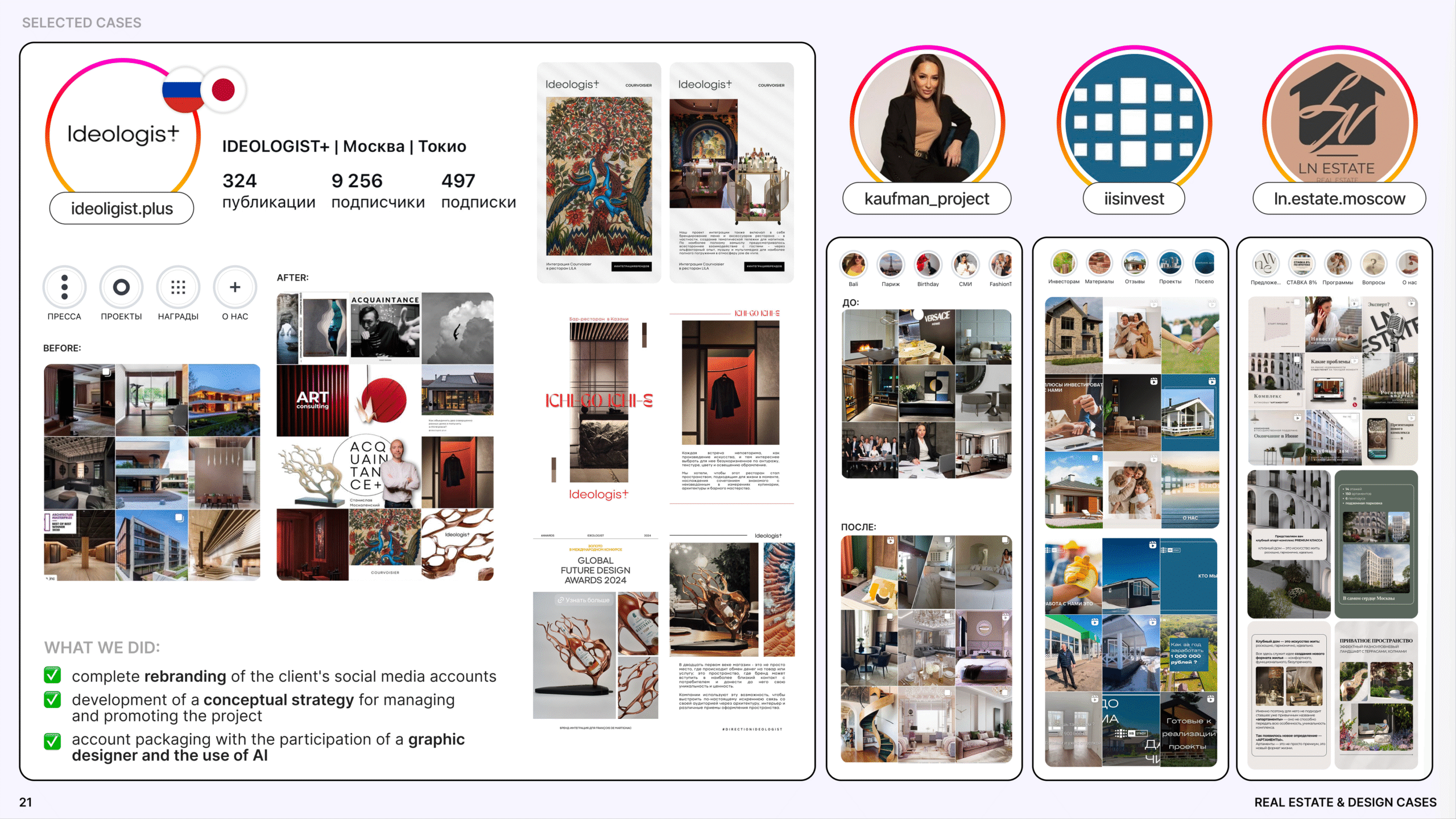 Real Estate & Design SMM case study